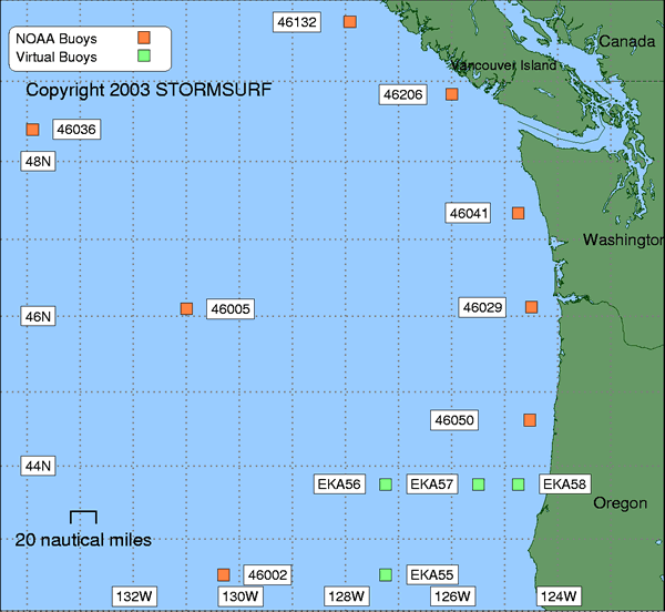 Columbia river bar buoy report