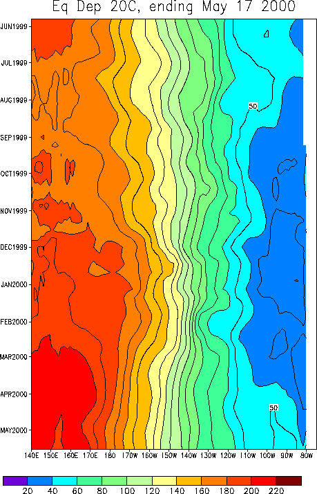 060500thermi.gif (25592 bytes)