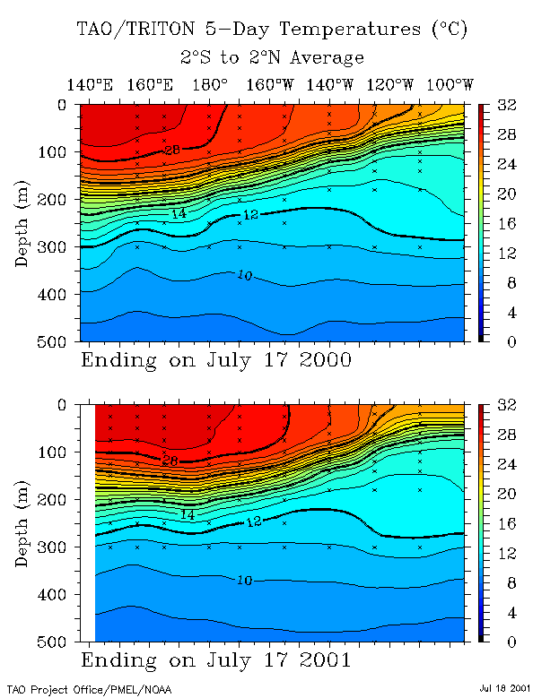 071801thermo.gif (26501 bytes)