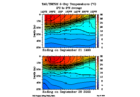 092100thermo.gif (9443 bytes)