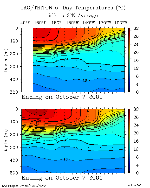 100801thermo.gif (25972 bytes)